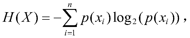 Sintering process working condition identification method and system considering time sequence