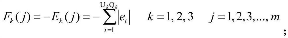 On-orbit calibration method for Mars substance analyzer based on elastic particle swarm optimization