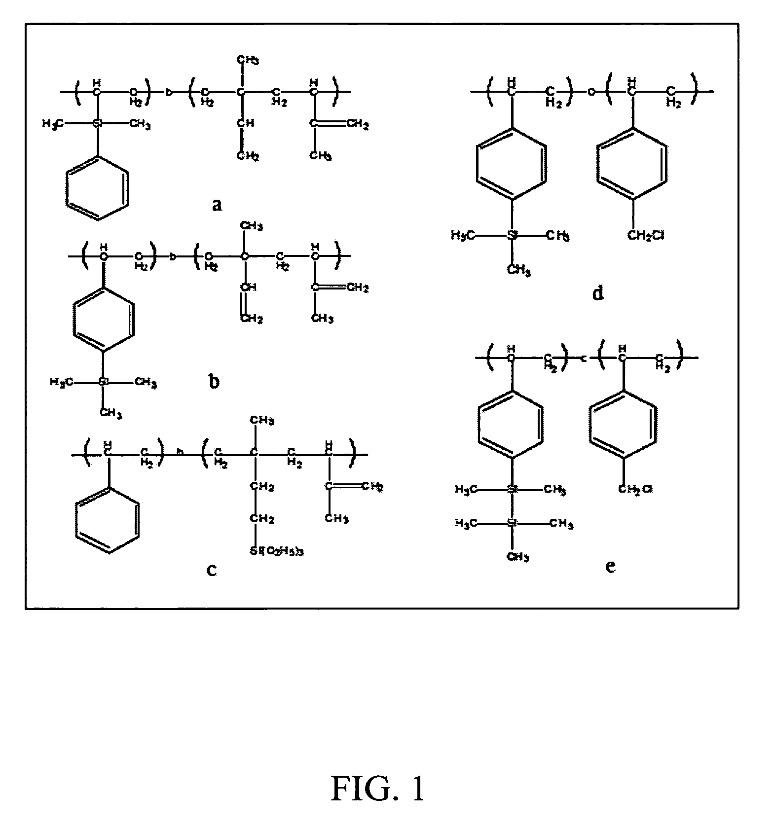 Organoelement resists for EUV lithography and methods of making the same