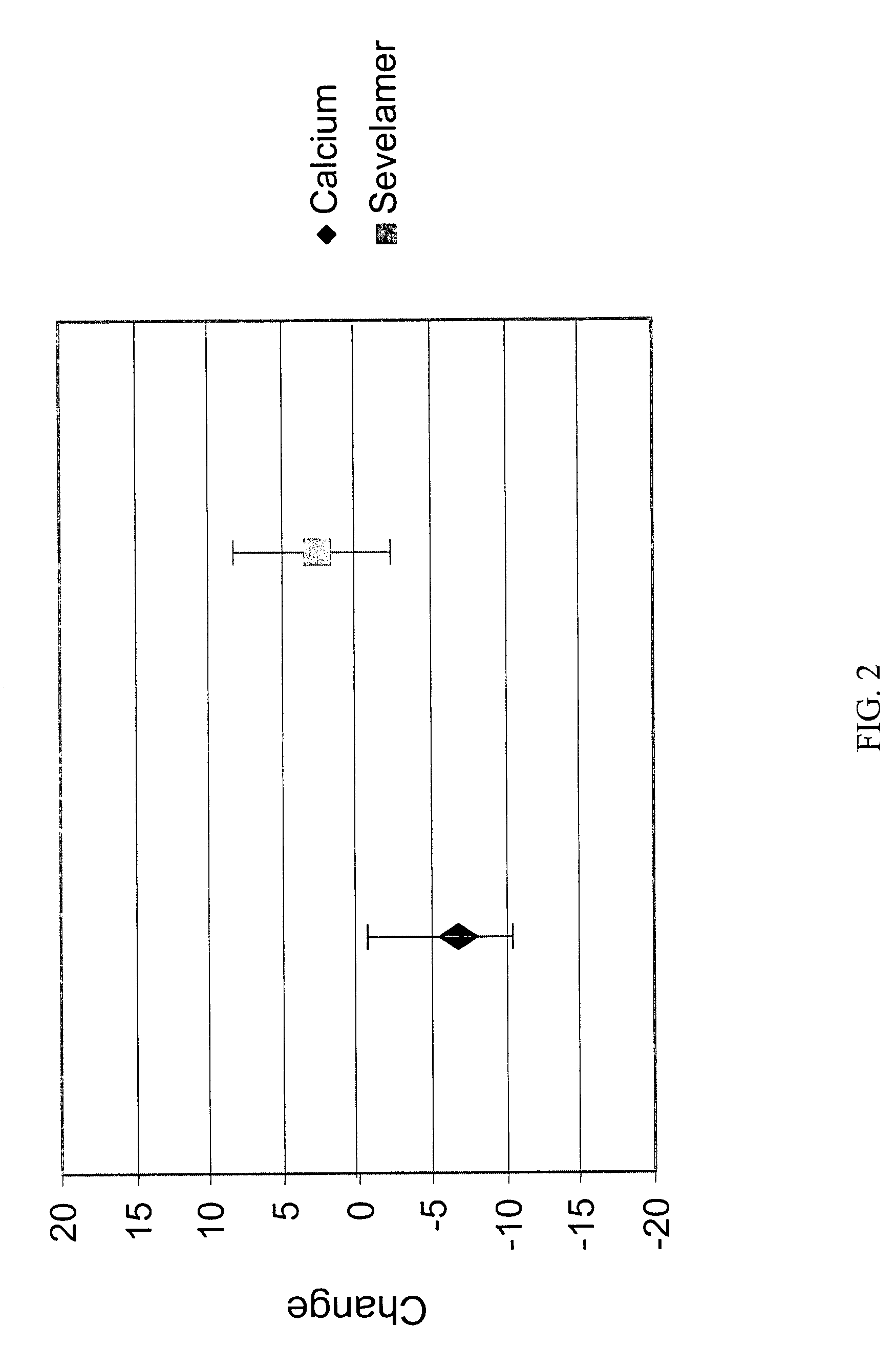 Method for promoting bone formation