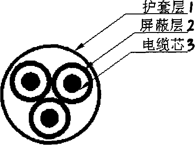 Measurement method for cable insulation leakage current