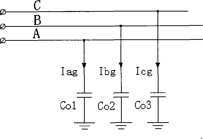 Measurement method for cable insulation leakage current