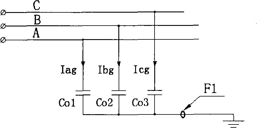 Measurement method for cable insulation leakage current