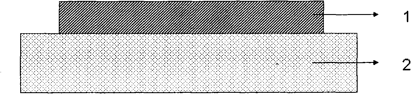 Substrate for flexible luminescent device and preparation method thereof