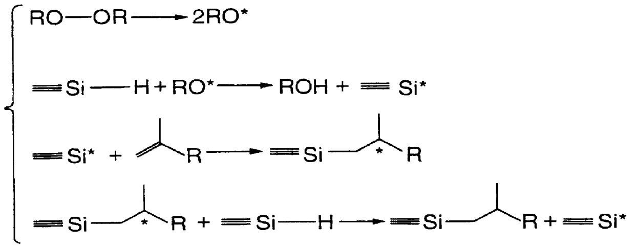 Hydrosilylation of polypropylene