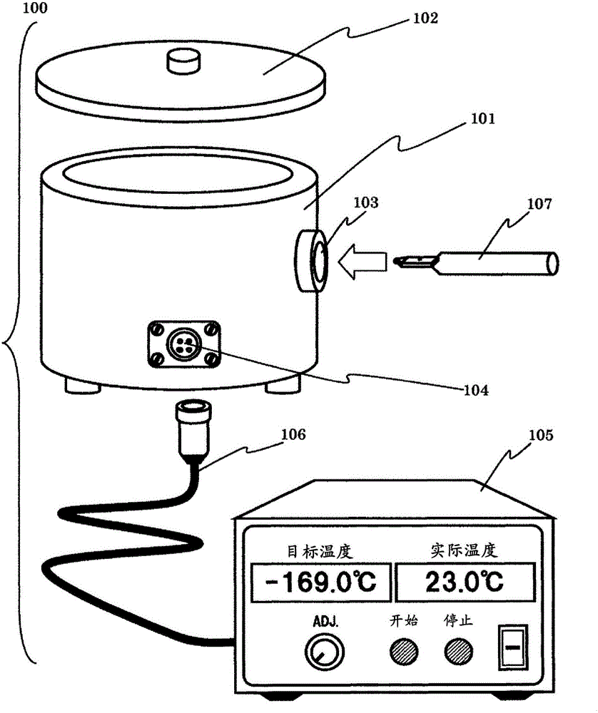 Cryostation system