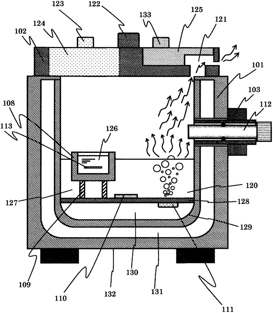 Cryostation system