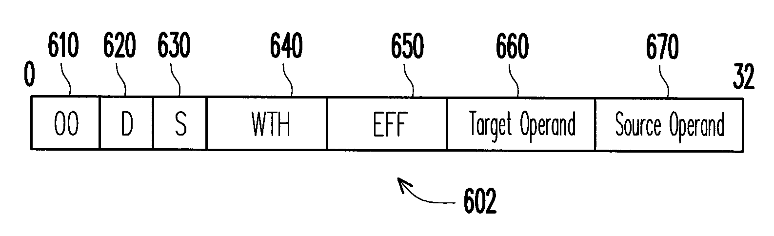 Decoupled method for tracking information flow and computer system thereof