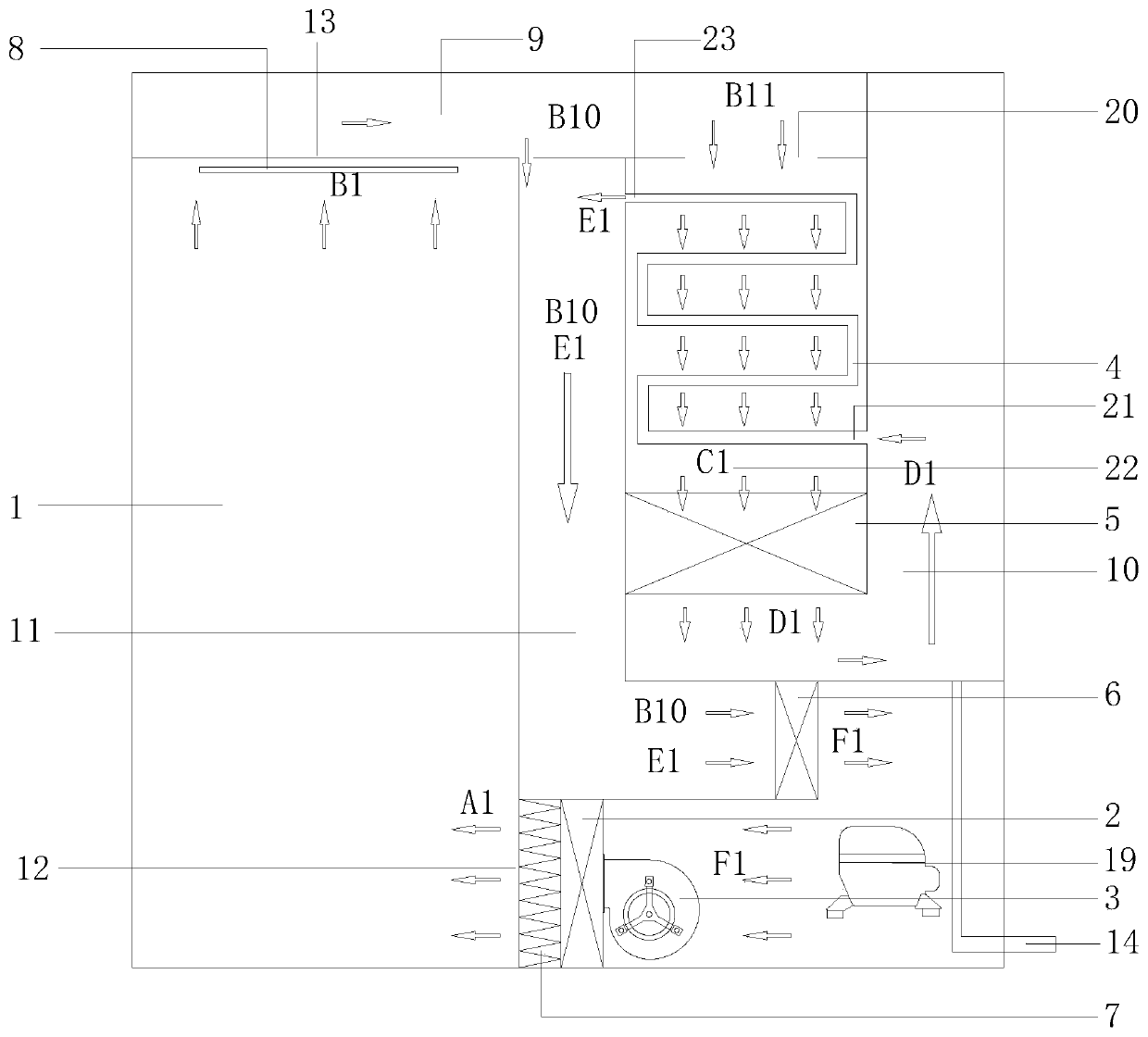 Drying method and energy-saving drying equipment