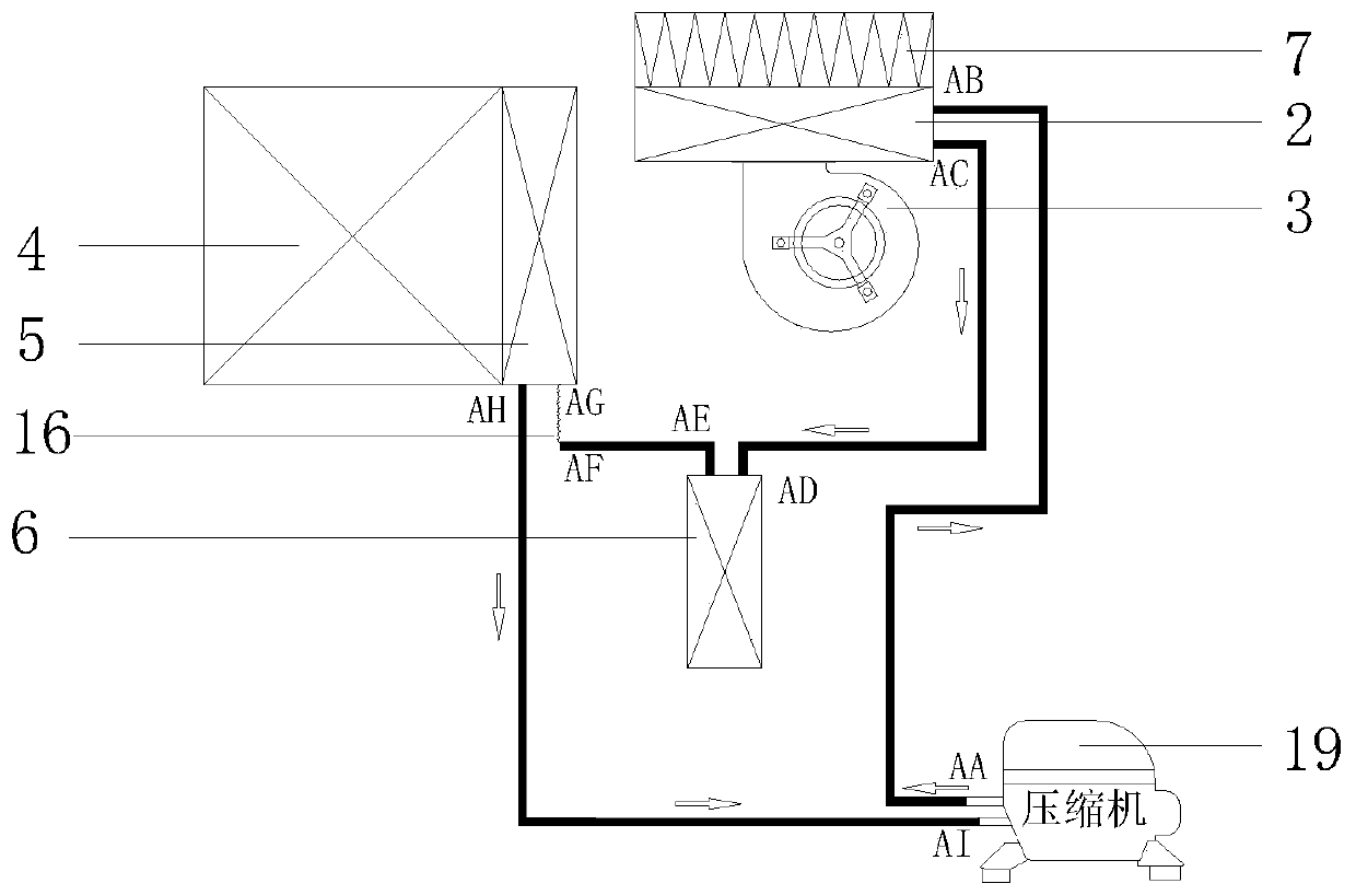 Drying method and energy-saving drying equipment