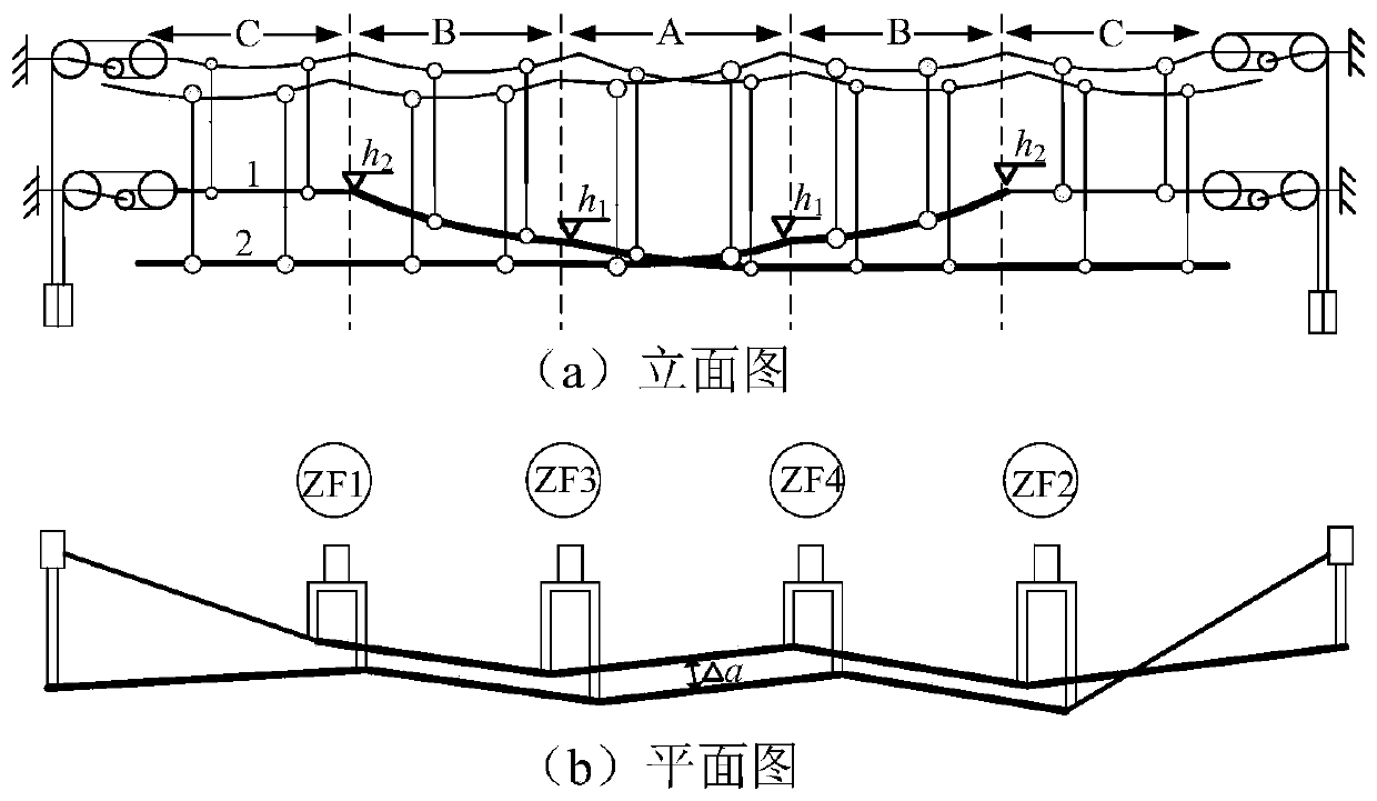 Train-network model construction method for joint type electric segmental arcing of anchoring section of train