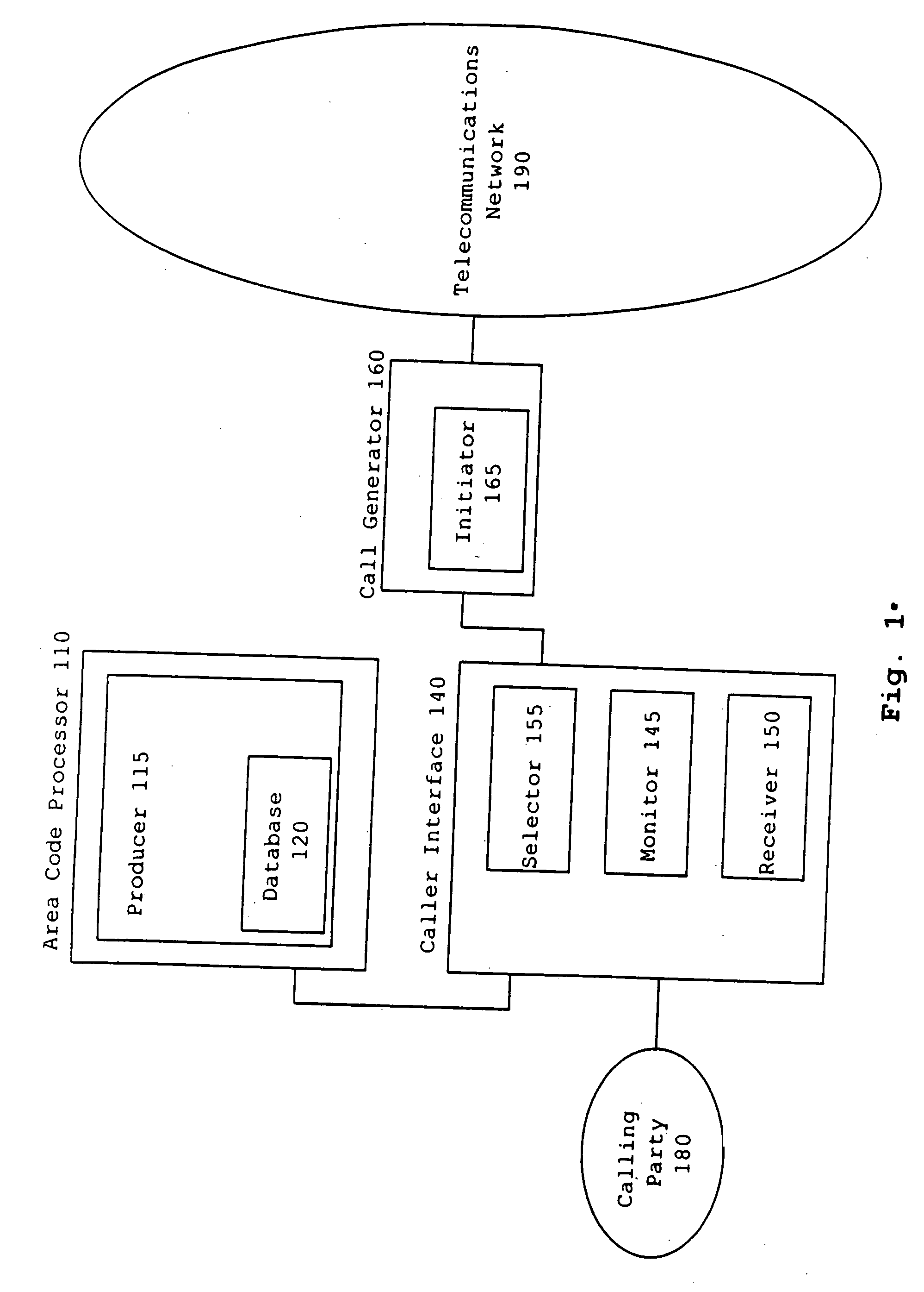 Telephone number area code processor