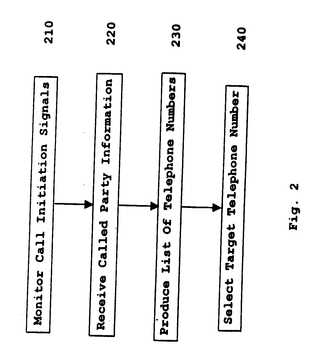 Telephone number area code processor