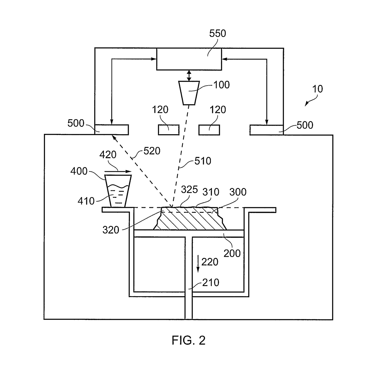 Method of manufacturing a component