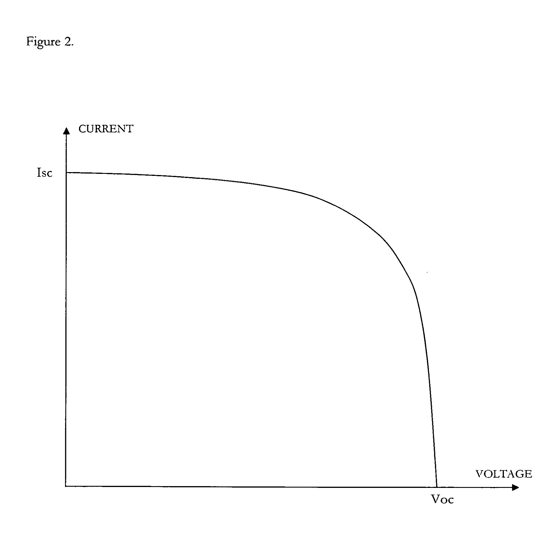 System and method for characterizing solar cell conversion performance and detecting defects in a solar cell