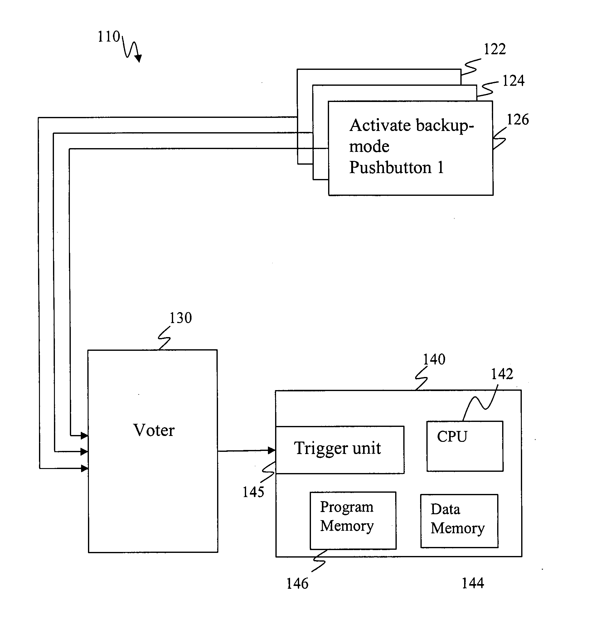 Fault tolerant control system