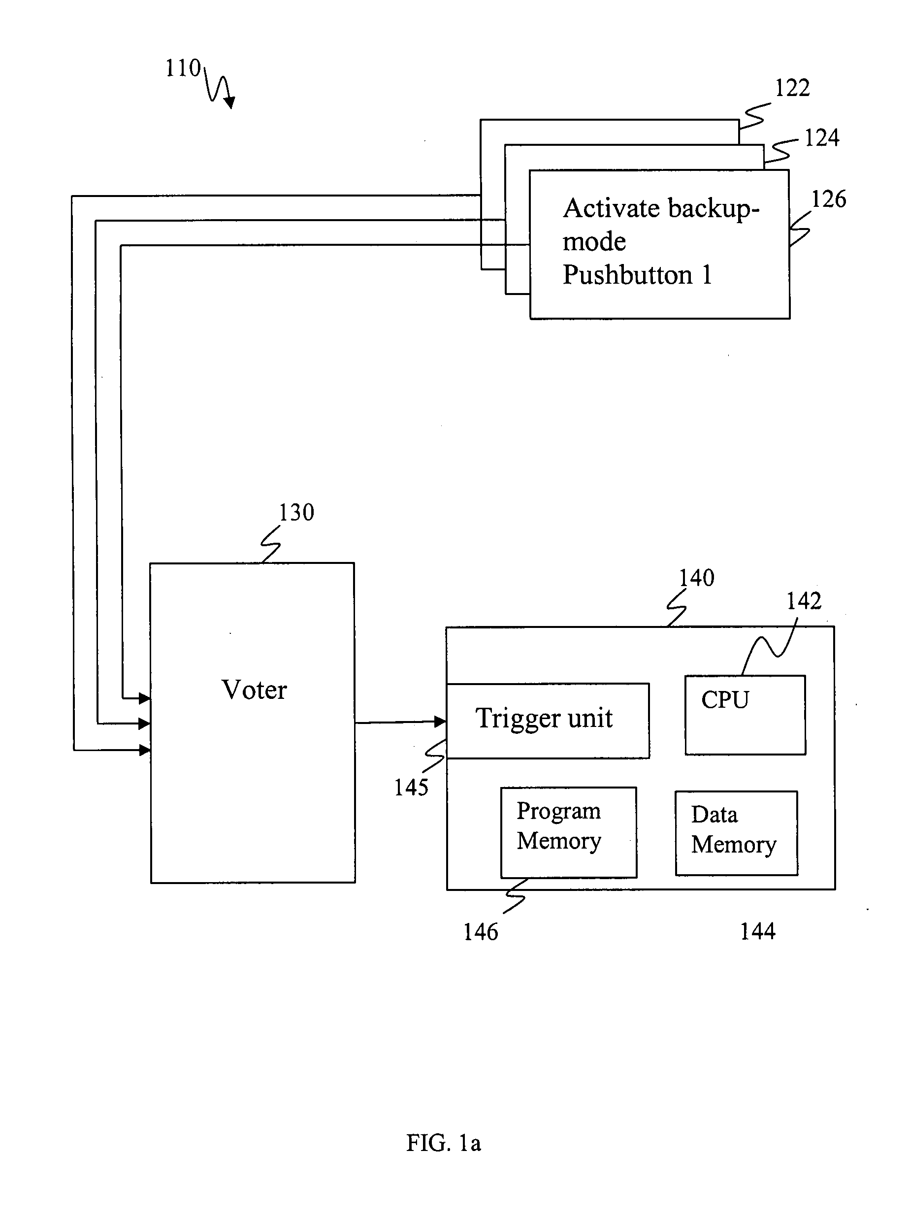 Fault tolerant control system