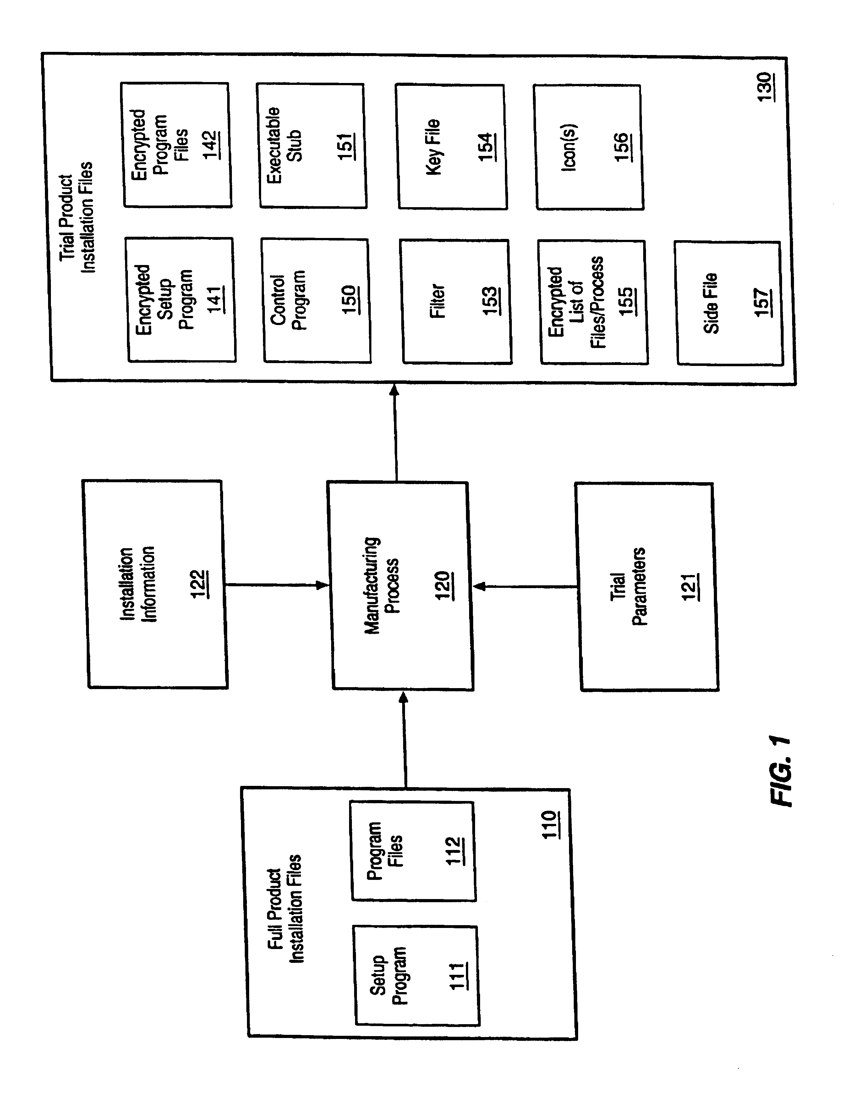 Installing and controlling trial software