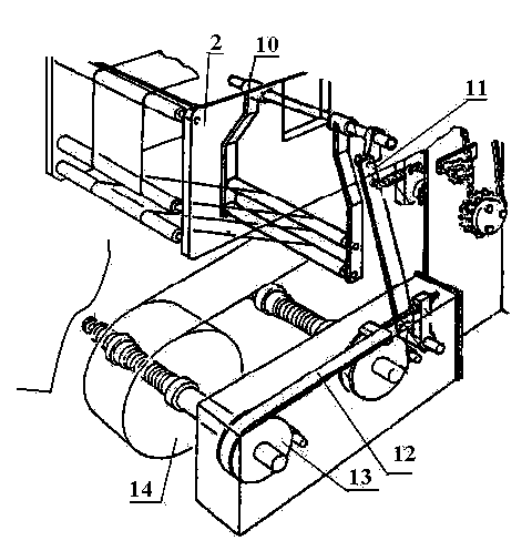 Multifunctional packing machine