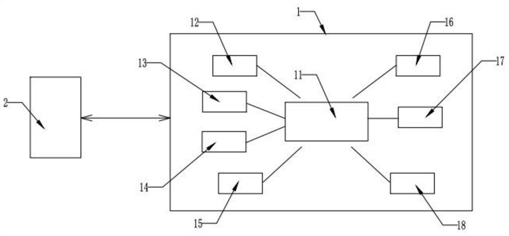 Two-wheeled electric vehicle intelligent terminal system and control method thereof