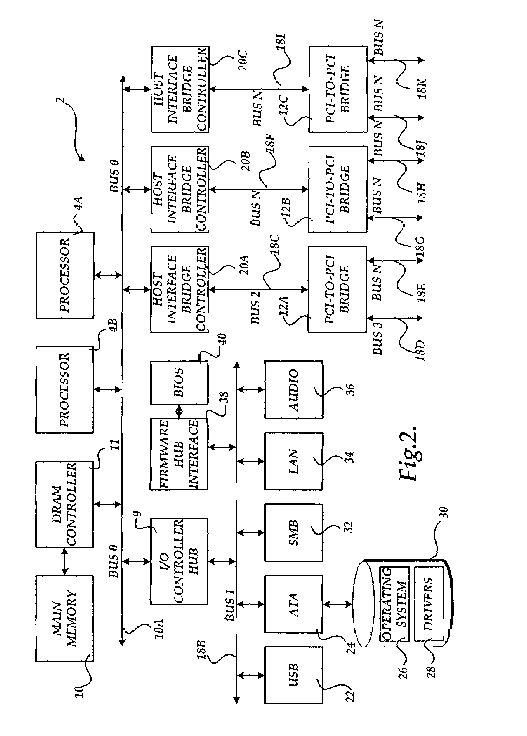 Method, system, and apparatus for eliminating bus renumbering in a computer system