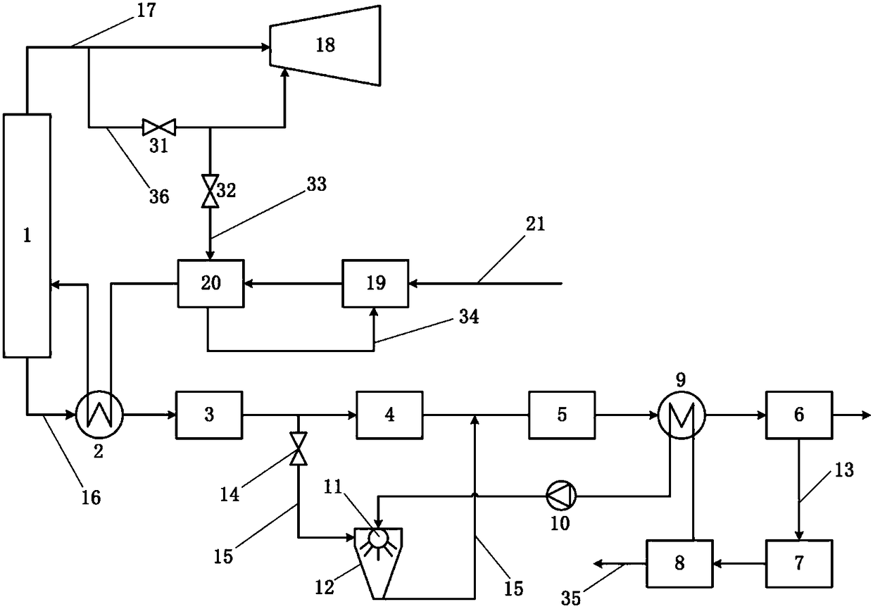 System and method for realizing zero emission of desulfurization waste water by denitrifying wide negative charges and utilizing waste heat