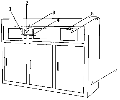 Novel multifunctional intelligent waste bin