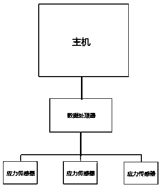 Novel multifunctional intelligent waste bin