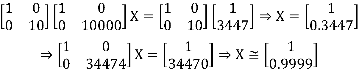 Full homomorphic encryption method based on random unitary matrix in outsourcing calculation