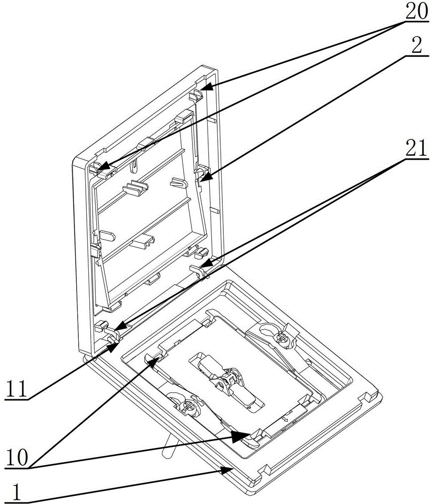 panel