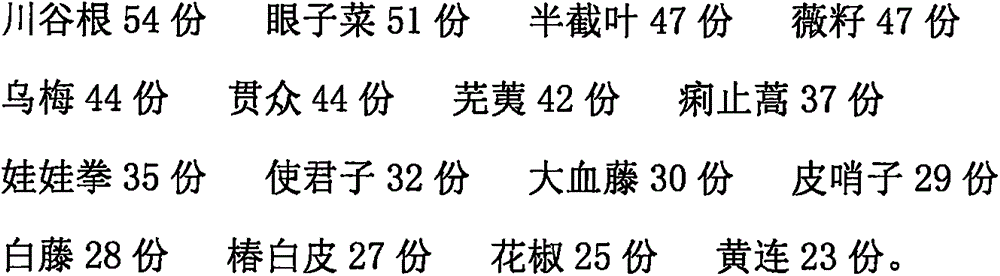 Traditional Chinese medicine preparation for treating ascariasis and preparation method