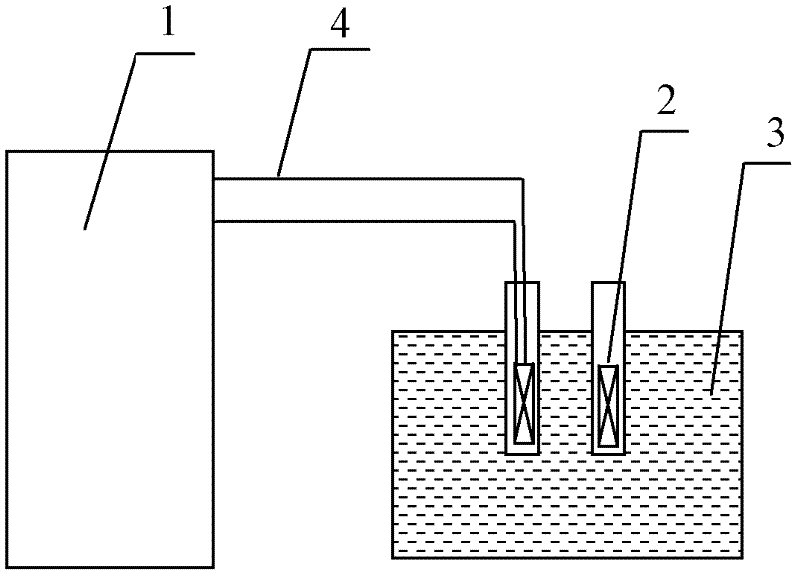 Method and device for improving metal solidification defects and refining solidification textures