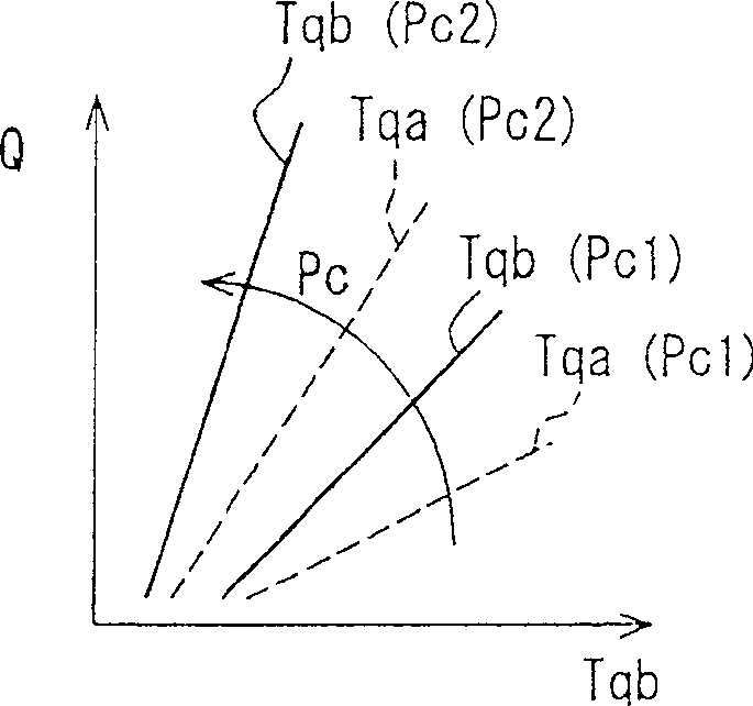 Pressure-accumulating jet system