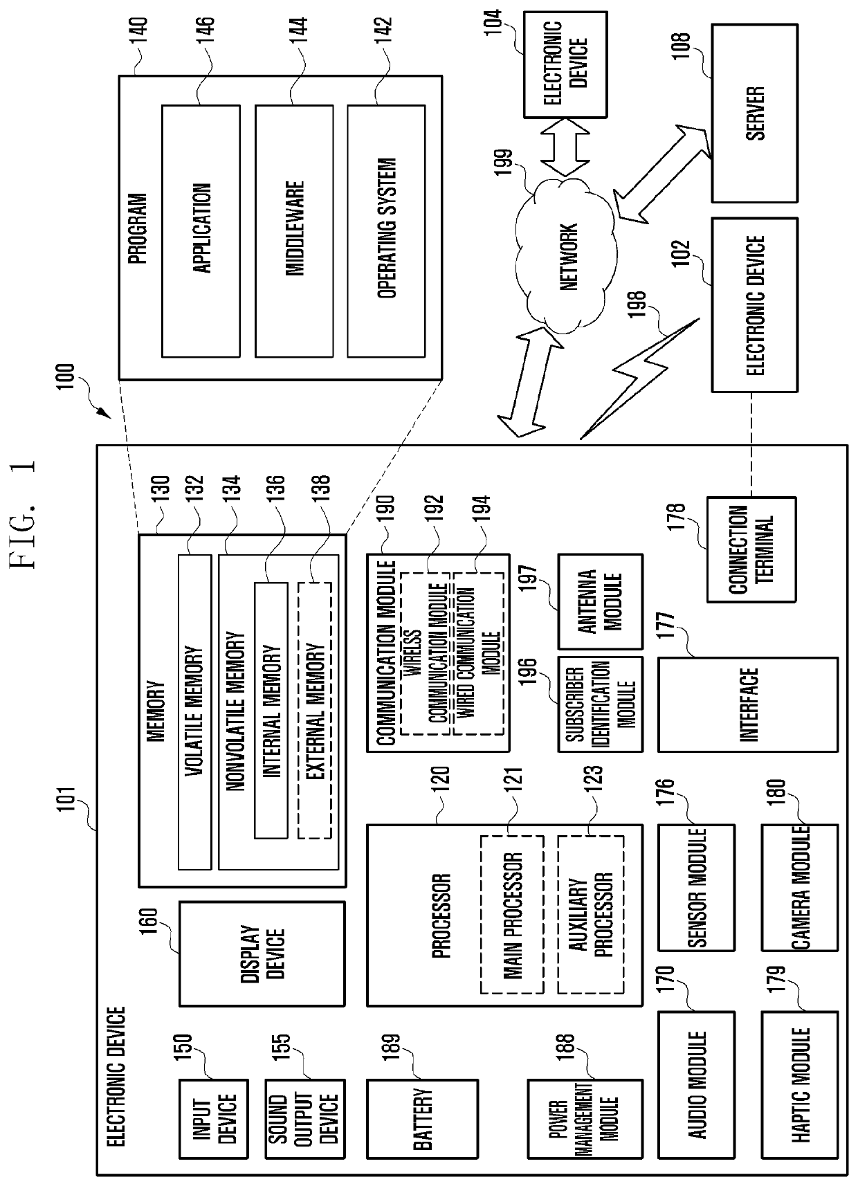 Antenna and electronic device comprising same