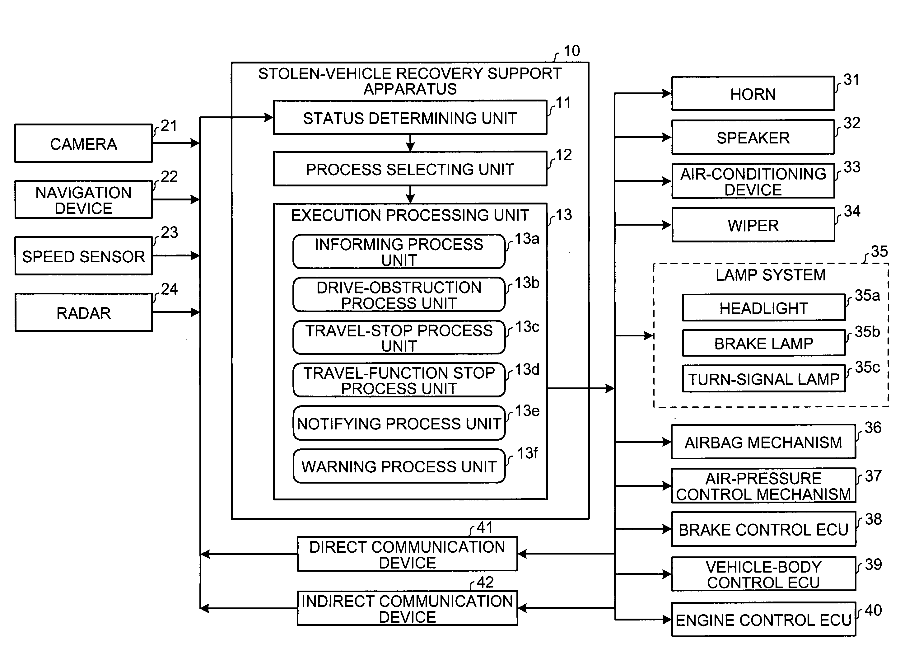 Stolen vehicle recovery support apparatus