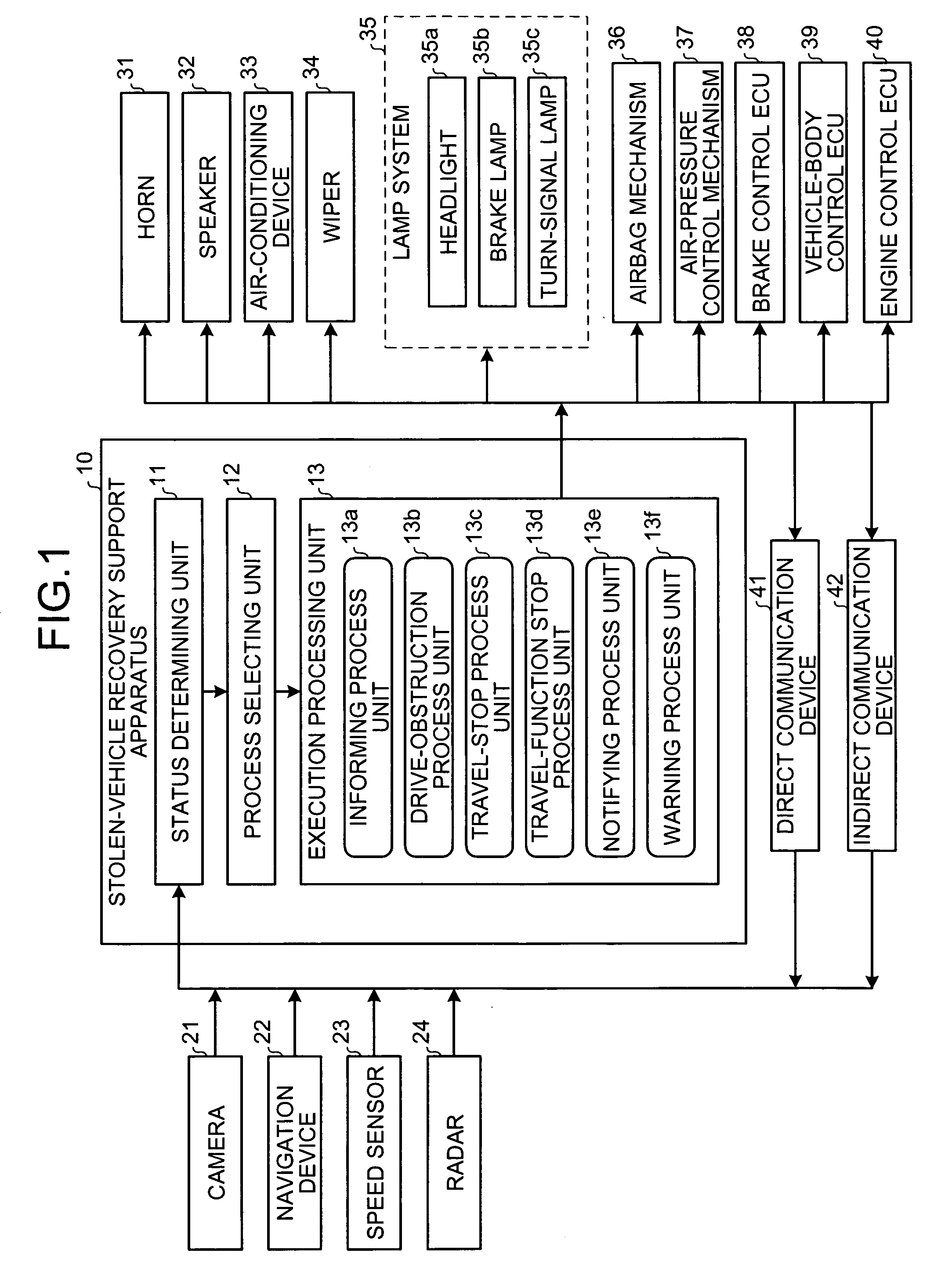 Stolen vehicle recovery support apparatus