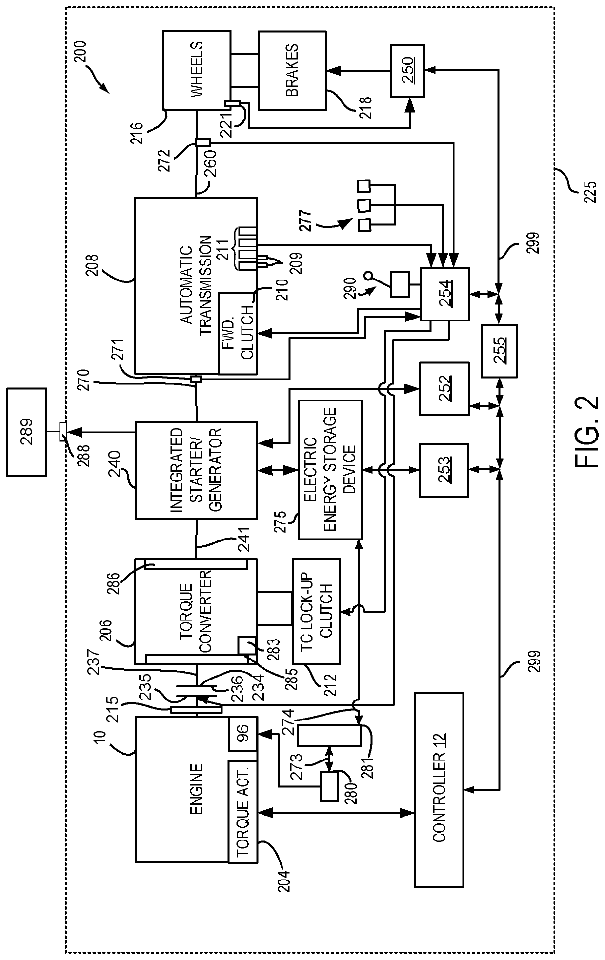 Methods and system for reducing a possibility of spark plug fouling