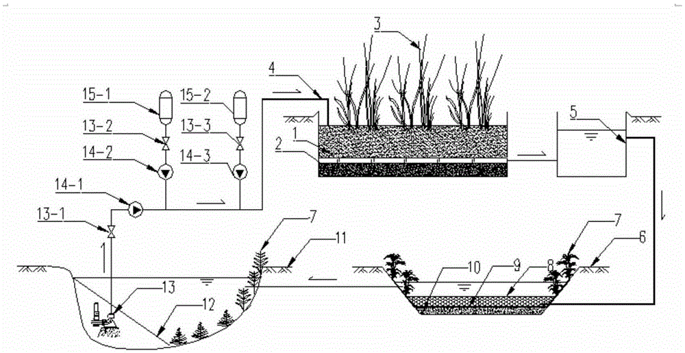 Ecological water conservancy restoration system and method for heavy metal polluted farmland soil