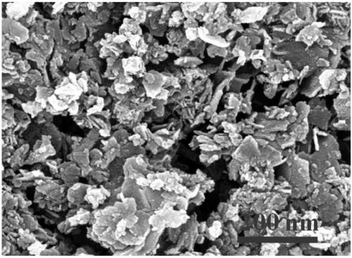 Method for preparing iron-aluminum hydrotalcite through sacrificial anode method