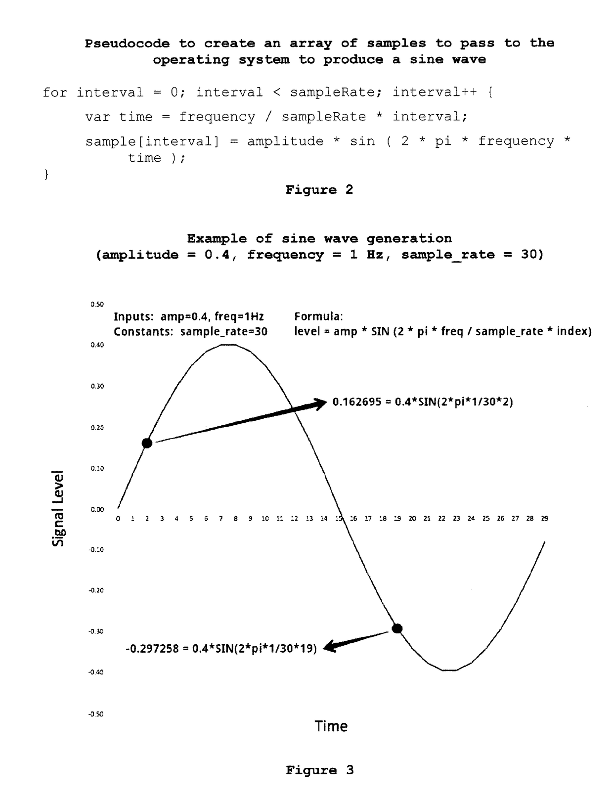 A computer-implemented method for reducing crosstalk in a computer-based audiometer