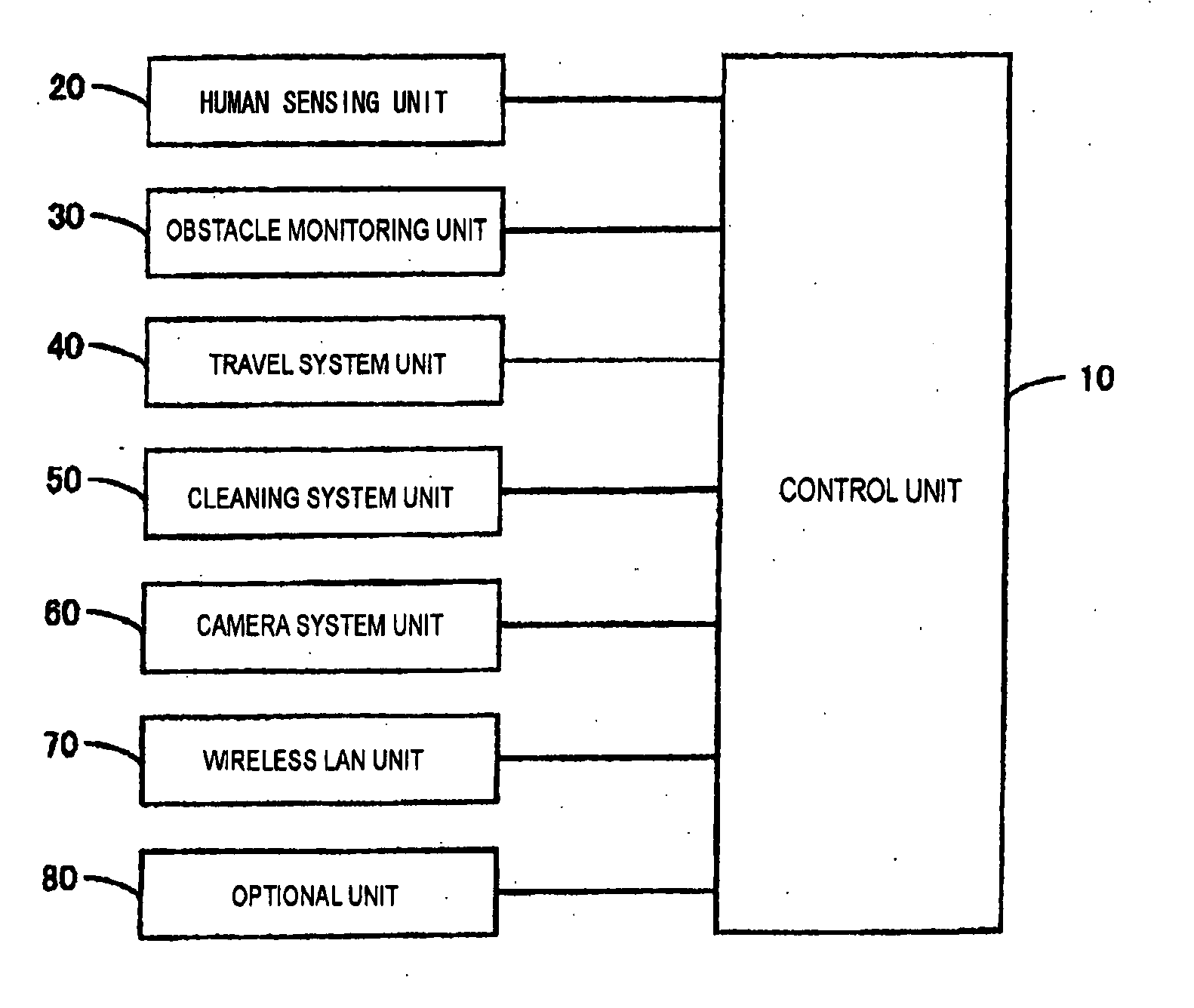 Self-propelled cleaner