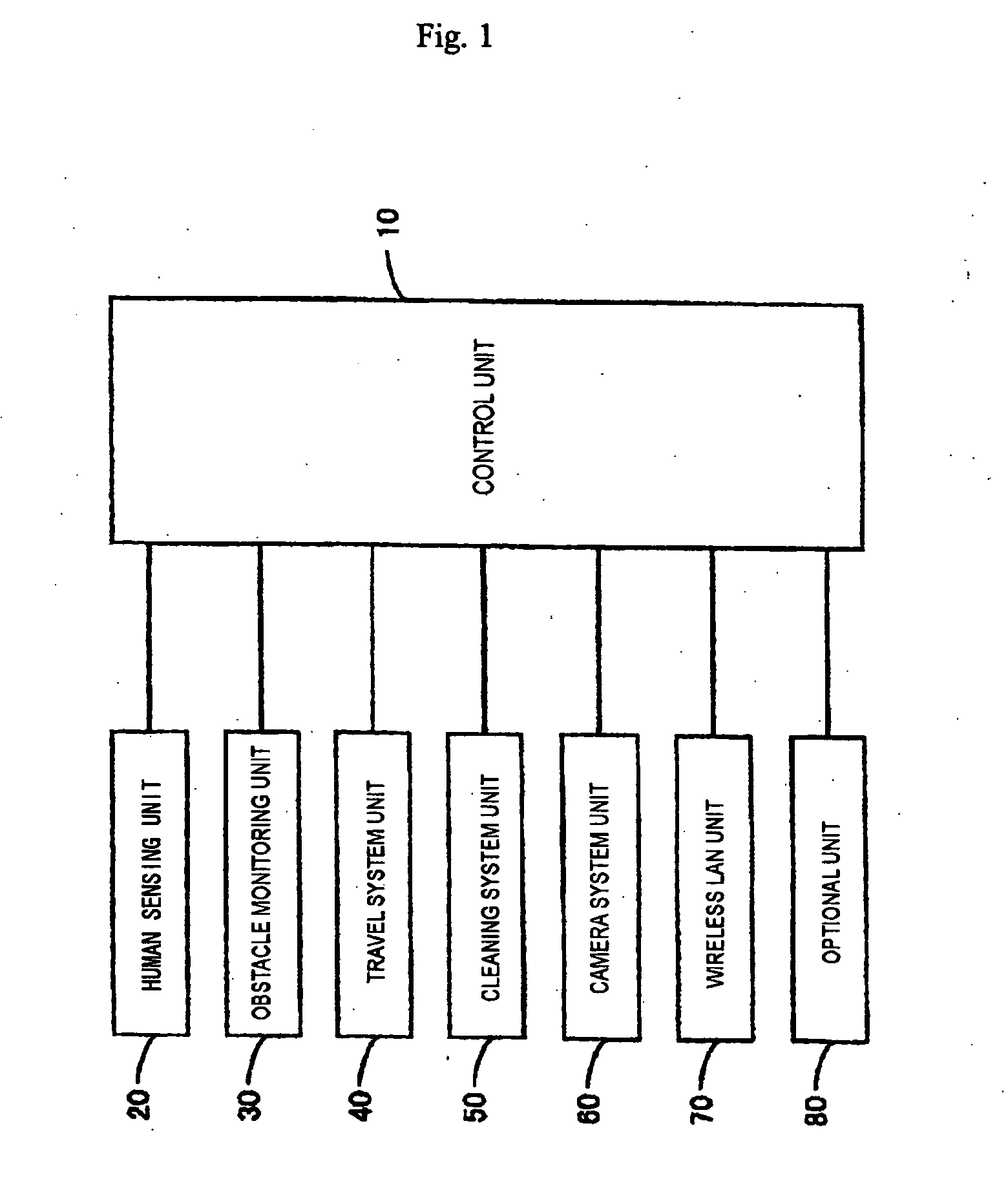 Self-propelled cleaner