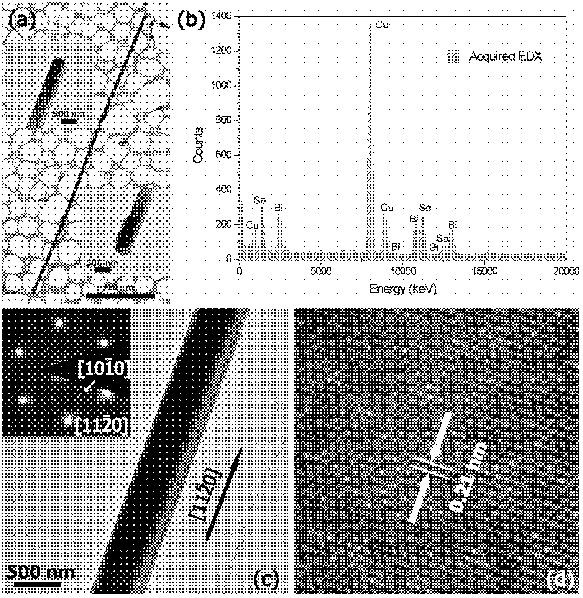 Method for preparing monocrystal Bi2Se3 nano structure