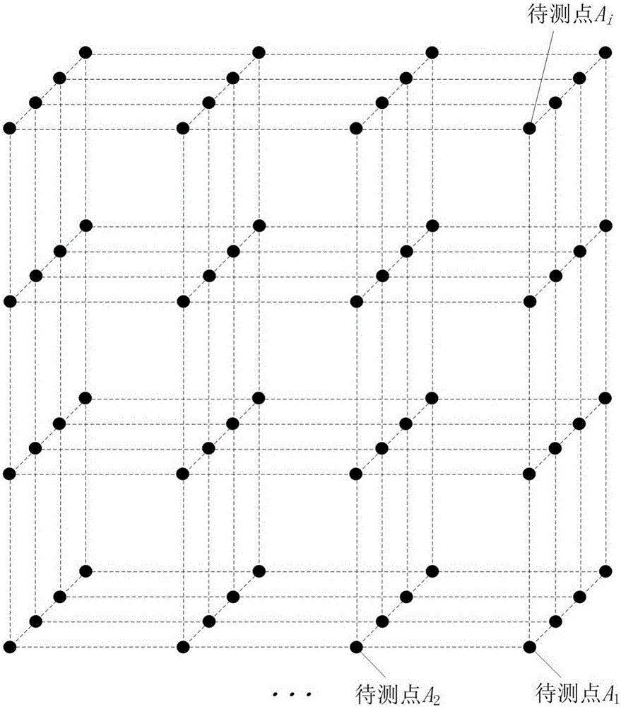 Airspace coordinate correction method for three-coordinate measuring machine based on multi-station measurement of laser tracking instrument