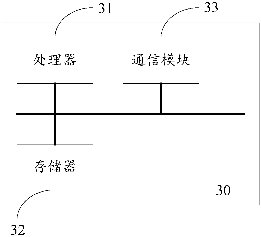 Partition traversing method, sweeping method and floor sweeping robot