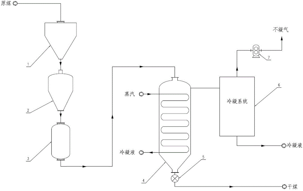 Vacuum lignite drying device and using method thereof