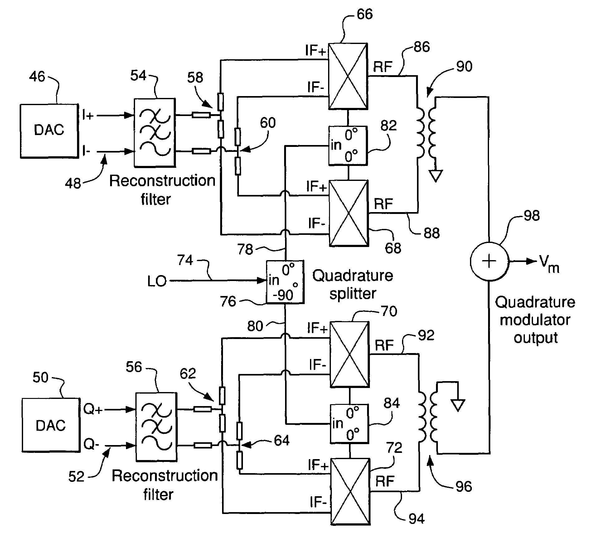 Frequency conversion techniques using antiphase mixing