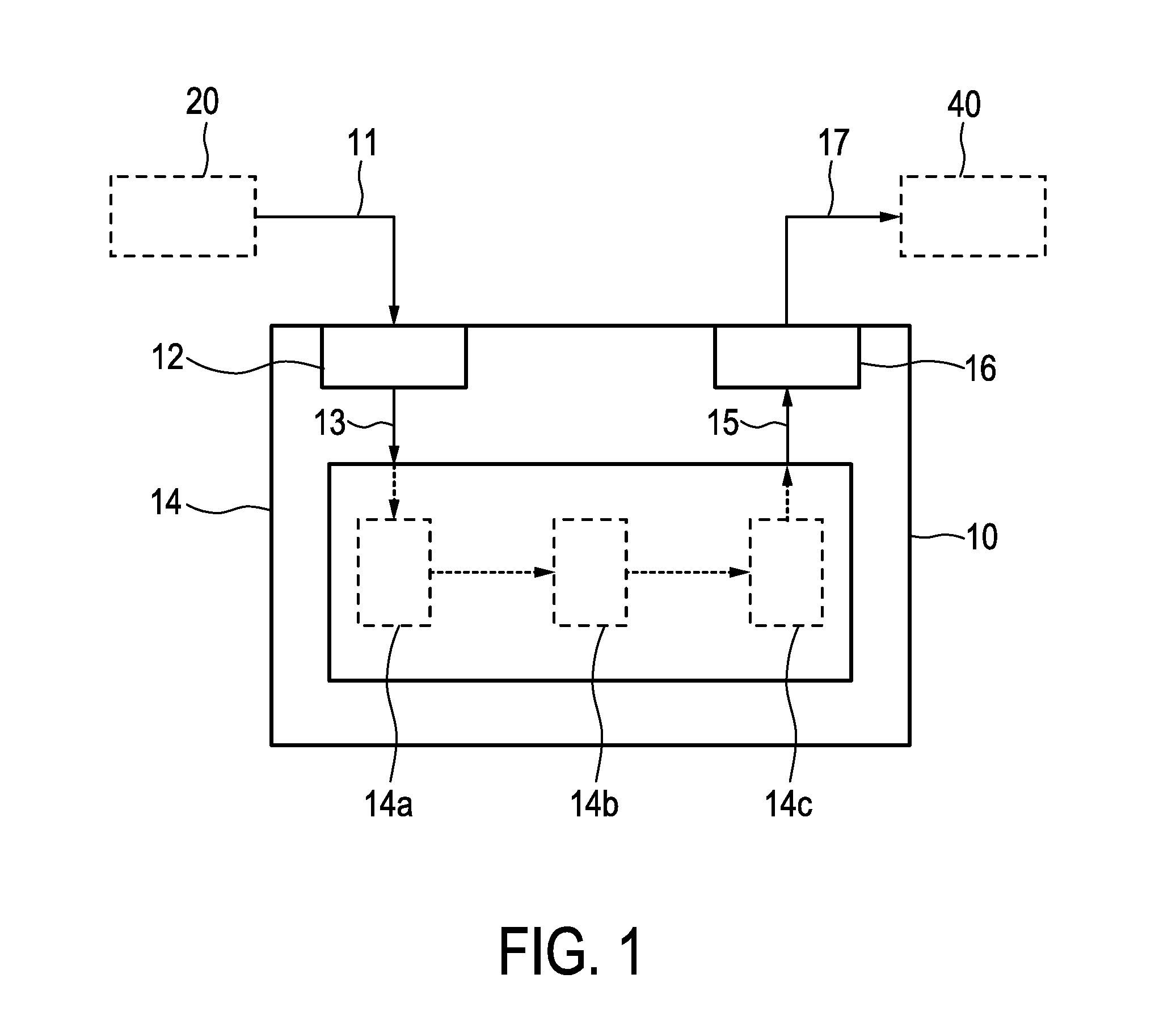 Stress-measuring device and method