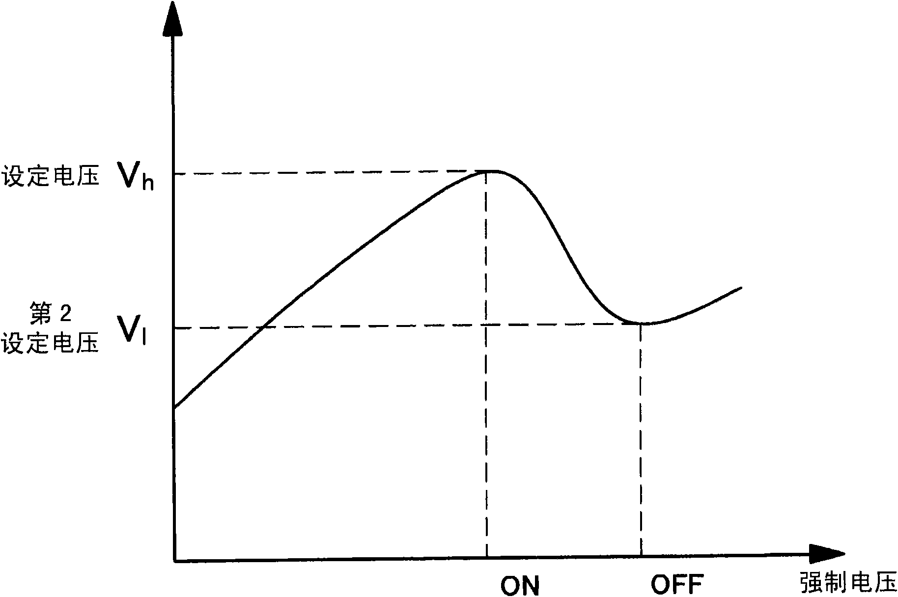 Power supply device and vehicle provided with the same