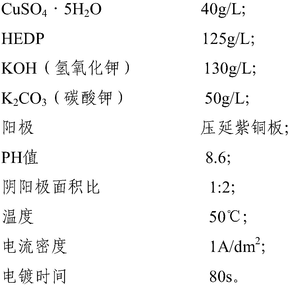 Copper-plated steel wire and production method thereof